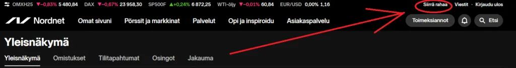 Nordnet Siirrä Rahaa